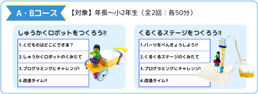 Kicksカリキュラム