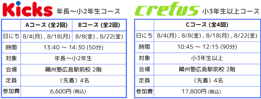 日程
